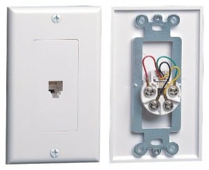 telephone receptacle wallplate