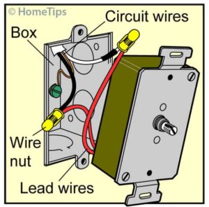 Dimmer light switch detached from an electrical box, including wires and nuts.