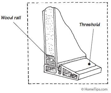 Cut-away illustration of a wooden bottom door rail including a threshold seal. 