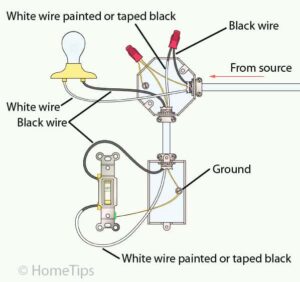 Standard Single-Pole Light Switch Wiring | HomeTips