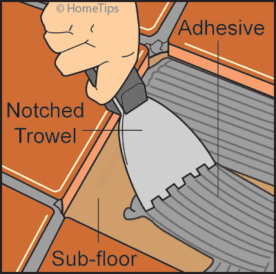 adhesive for tile floor