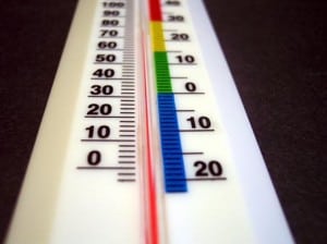 too hot too cold