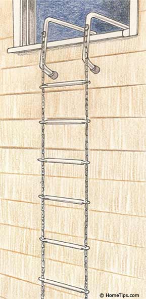 Escape ladder, stored in second-story room, provides a second escape route.