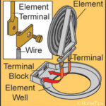 drawing of electric stove burner repair