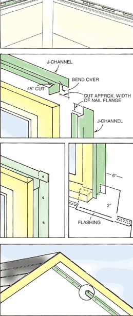 Diagram of J channels for vinyl siding, including doors, windows, corner eaves, and rakes.