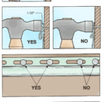 nailing vinyl siding