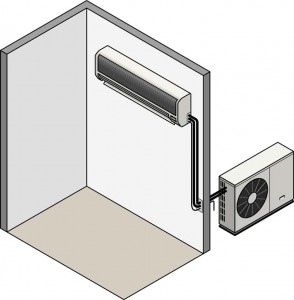 Cutaway illustration of a room with split ductless AC, including tubes connected to outdoor compressor.