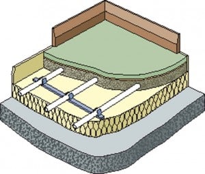 Hydronic tubing is strapped to solid foam insulation on a concrete slab before lightweight concrete is poured. Note that this significantly raises the floor level.