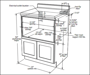 How to Install a Microwave Drawer | HomeTips