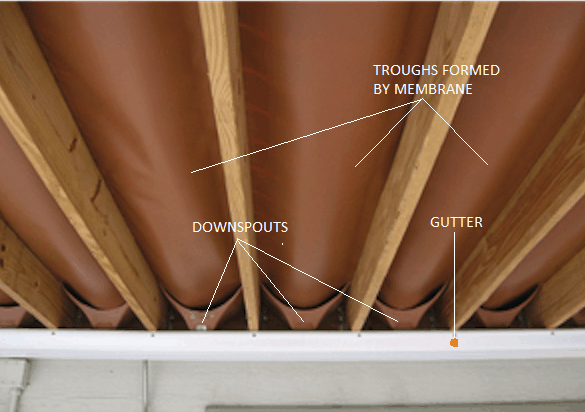 Parts of a Trex RainEscape deck waterproofing system, shown from below. 