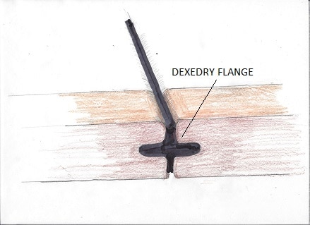 Illustrations of a Dexedry rubber flange, shown between the grooved edges of decking boards.