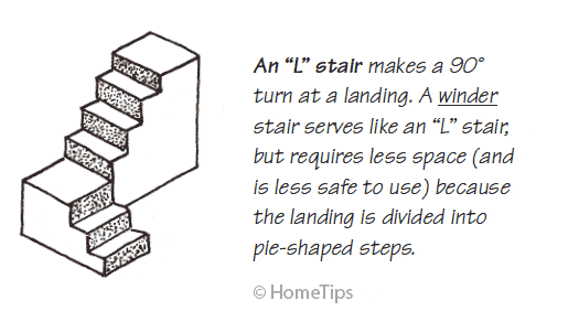 L-Shaped Stair