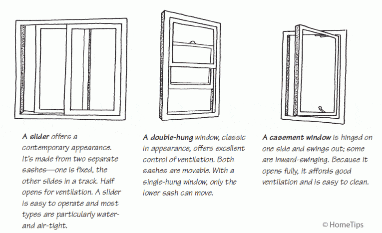 Operable Windows