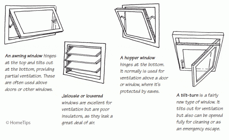 Specialty Operable Windows