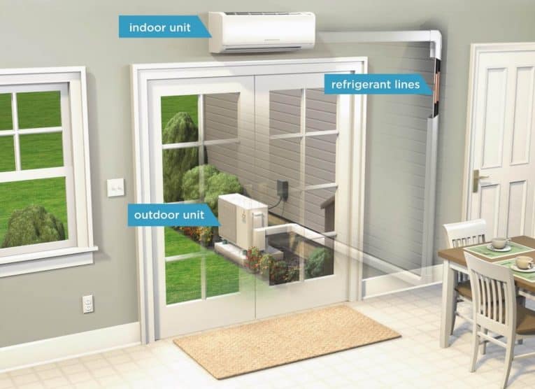 ductless mini-split AC