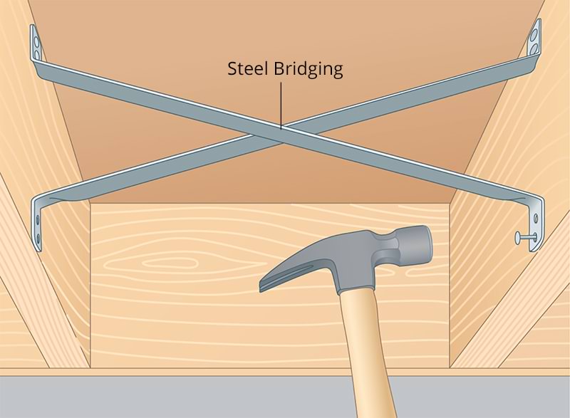 A hammer installing steel bridging beneath a wood floor.
