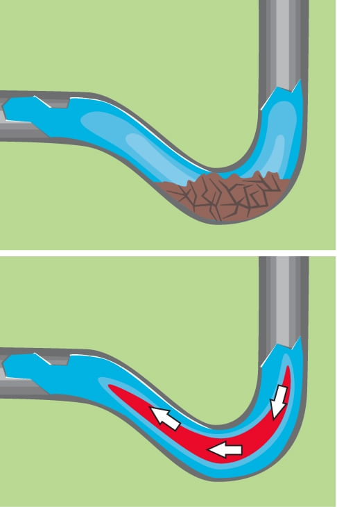 root clog in pipe is cleaned out with root destroyer chemical