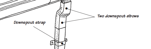 downspout parts